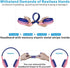 SIMOLIO Kids Headphones Wireless Bluetooth, Headphones with Microphone and Volume Limited, Foldable Over-Ear Headset