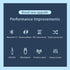 Xingbaichen 5.3 Bluetooth Audio Receiver Wireless RCA Bluetooth Adapter for Stereo Wireless Audio Receiver/USB Flash