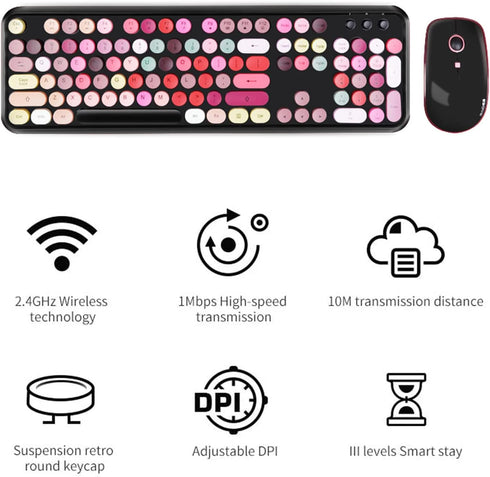 FOPETT Wireless Keyboard and Mouse Sets, Reliable 2.4 GHz Connectivity for PC, Laptop, Smart TV (Black Colorful)