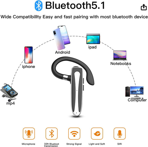 Bluetooth Headset for Cell Phone, Wireless Bluetooth 5.1 Earpiece, Hands-Free Earphones with Charging Case for Office
