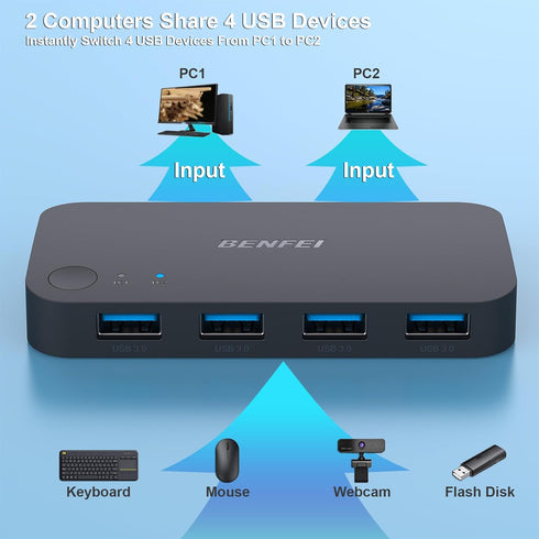3.0 2 4 BENFEI USB Switch, USB Switch Computers Share USB for PC, Mouse, Keyboard, Printer, Scanner, USB KVM Switch
