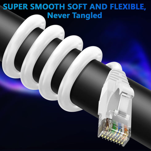 Adoreen Cat 6 Ethernet Cable 40 Ft, White Outdoor & Indoor Snagless Round RJ45 Network Cable for Fast Gaming & Internet