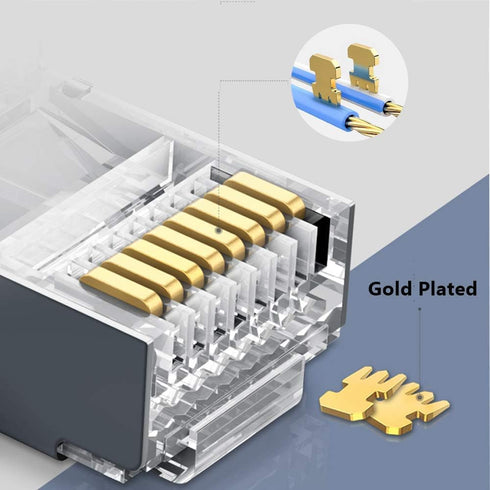 PETECHTOOL RJ45 CAT6 Pass Through Connectors, Gold Plated 8P8C Plugs and Strain Relief, 50x CAT6 Plug + 50x Strain