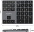 MOFII Bluetooth Number Pad for Laptop - Gray Wireless Numeric Keypad, 35 Keys USB-C Rechargeable Numpad