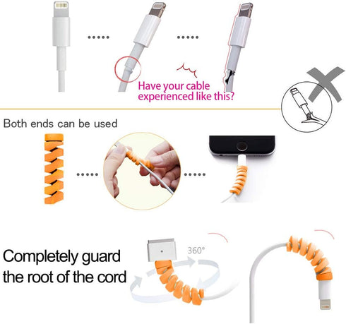 VIWIEU 36 2 PCS Cable Protectors for iPhone iPad Charger End Cord Savers with Desk Cable Clips, Spiral USB Wire
