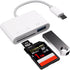 Mr.Yeap USB SD Card Reader 3.0, USB C Card Reader for iPhone 15/16