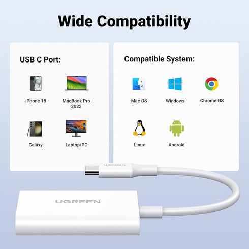UGREEN SD Card Reader USB C, High-Speed Micro SD Card Reader Adapter, Compatible with iPhone 15 Pro Max