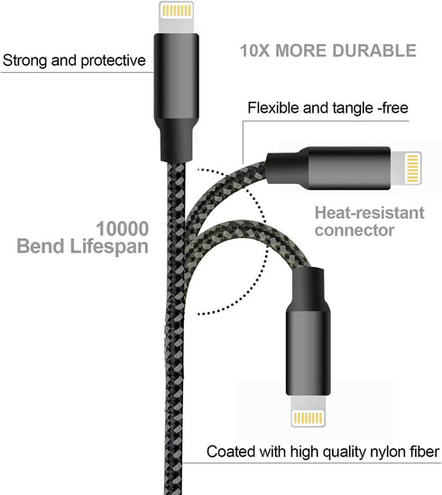 cugunu iPhone Charger, 5 Pack 3/3/6/6/10FT MFi Certified USB Lightning Cable, Fast Charging, Black Gray
