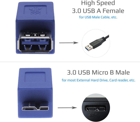 2 Pieces USB 3.0 Female to Micro B Male Adapter, USB A Female to Male Micro B Plug Changer Coupler Connector for