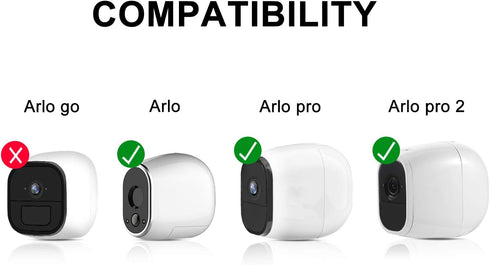 Skylety 4 Pack Security Wall Mount, Metal Magnetic Mount for Arlo, Arlo Pro, Arlo Pro 2, White, Arlo Accessories
