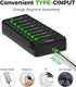 BEVIGOR 8 Bay AA AAA Battery Charger, Independent Slot Charger with LED Light, USB High Speed Charging, for Ni-MH Ni-CD