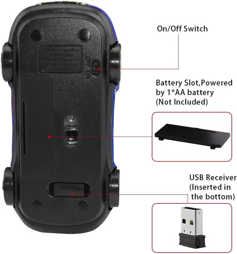 Wireless Sports Car Shape Mouse for Tesla Roadster, Optical Mouse with 2.4GHz USB Receiver, AA Battery Powered (Blue)