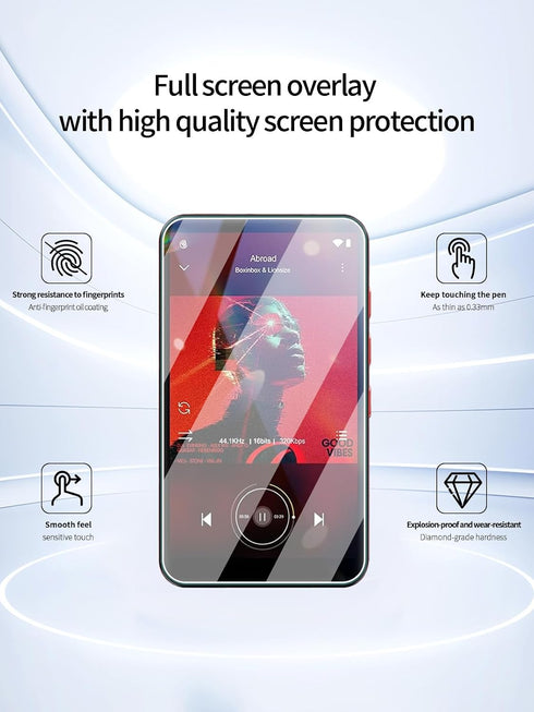 UYRUREL X55 4.0" MP3 3 Pack Screen Protector for MECHEN Player, High-definition Scratch Resistant Film,HD Clear,Bubble