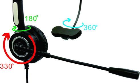 TRIPRO 4 Pin RJ9 Telephone Headset for Landline Desk Phones (H510-RJ)