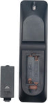 RC27A Replace Remote Control - AIDITIYMI RC 27A Replacement for RCA Converter Box DTA800 DTA800B1L DTA809 DTA800B