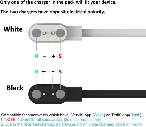 2-Pack Charger Compatible with Veryfit/Da Fit Smart Watch Charger, Replacement Opposite Polarity Charging Cable for Smart Watch with Da Fit/Veryfit App, 2 Pin Spacing Compatible 2.84mm (One Fit)