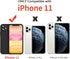 FanTEK Compatible Case for iPhone 11, Anti-Scratch & Fingerprint Protective Cover, Matte Black
