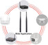 Fosi Audio Bluetooth Antenna WiFi SMA Male PC 2.4GHz 6dBi Single Band Boost for Home Office Wireless Network Router
