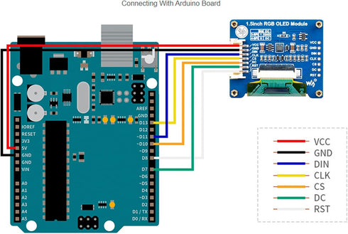 waveshare 1.5inch 128x128 16-bit (65K STM32 RGB OLED Display Module, Pixels High Color Colors) SPI Interface Compatible
