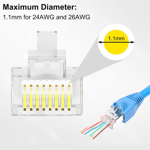RJ45 Connectors, 50PCS Shielded Pass Through Connector, Cat 6 Gold Plated 3 Prong 8P8C with 50PCS Strain Relief Boots