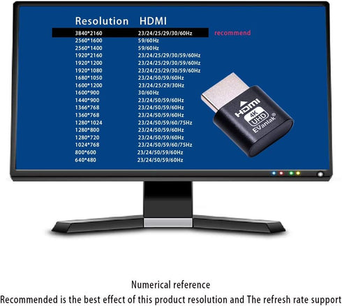 HDMI Dummy Plug Headless Ghost Display Emulator, Premium Aluminum PC 3-Pack
