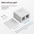 Iwillink 2-Port Keystone Jack Surface Mount Box, White, 5-Pack
