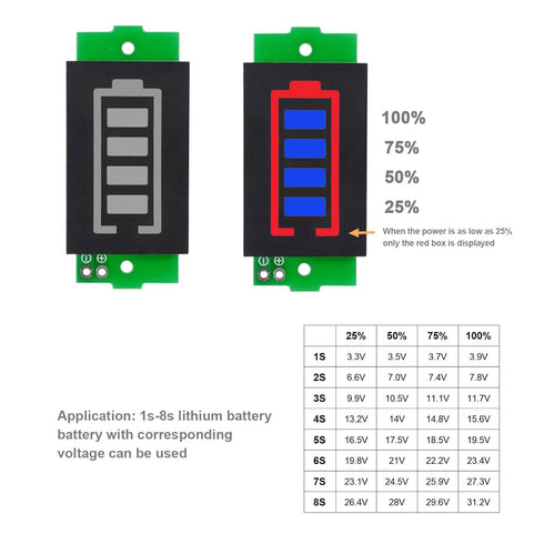 Create idea 4Pcs Battery Capacity Indicator Module 3-34V, Compatible with 1S to 8S Battery Charge Indicator Module