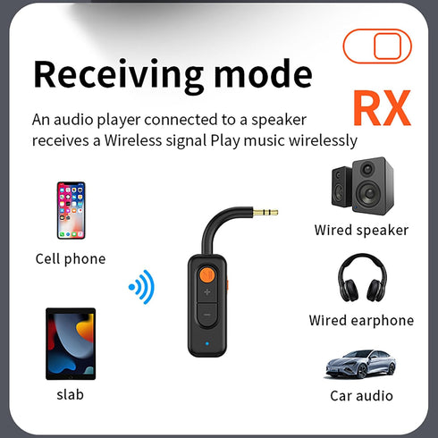 LYANGET 5.4 Latency,3.5MM Bluetooth Audio Transmitter Receiver with Low AUX Bluetooth Car Adapter with Built