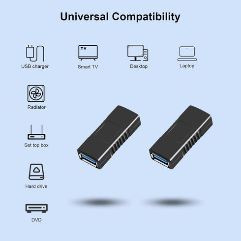 Oxsubor SuperSpeed USB 3.0 Coupler Adapter Type A Female to Female Bridge Extension Connector (2PCS)
