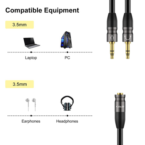 J&D Headphone Splitter 3.5mm Mic Audio Cable, 3.5mm Female to Dual 3.5mm Male Mic Splitter Cable for Cellphone,