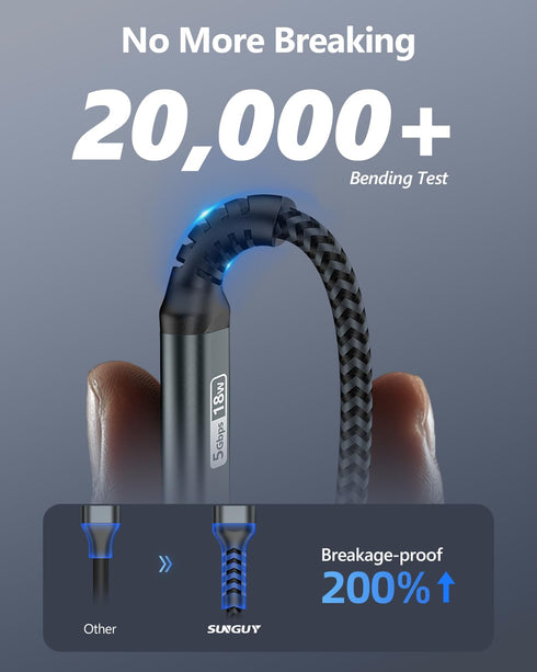 SUNGUY 10FT USB C 3.0 Android Auto Cable, 5Gbps 3A Fast Charging & Data Transfer Braided USB C 3.1 Cable, Compatible