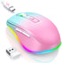 Wireless Mouse Jiggler, Rechargeable Moving Mouse with Undetectable Random Movement, Gradient Pink