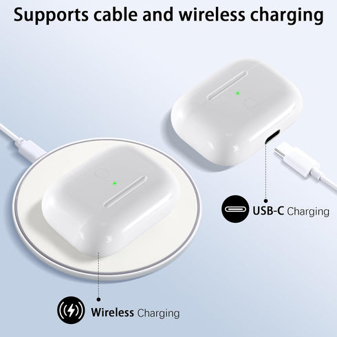 Wireless Charging Case for AirPods Pro 1st & 2nd Gen, USB-C Charging, Compatible with AirPods Pro Charger Case