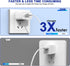 3Pack iPhone 15 Charge Block,USB C Charger,iPhone Charger Adapter,Quick Fast Charger PD Adapter Plug 20W Power Delivery Type C Fast Charging Block for iPhone 15/14/13/12/11/X,iPad Pro/Air/Mini/AirPods