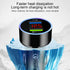 USB C Car Charger Adapter, Dual QC3.0 Ports Cigarette Lighter Charger with LED Voltage Display for iPhone and Galaxy