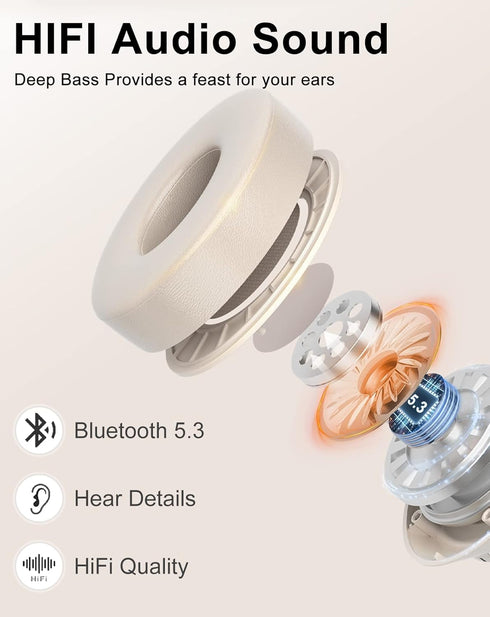 Wireless Bluetooth Headphones Over Ear, 40 Hours Playtime with Microphone, Foldable Lightweight Headset with HiFi