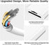 SD Card Reader for iPhone iPad Camera, Dual Card Slot Memory Card Reader Supports SD and TF Card, Portable Adapter