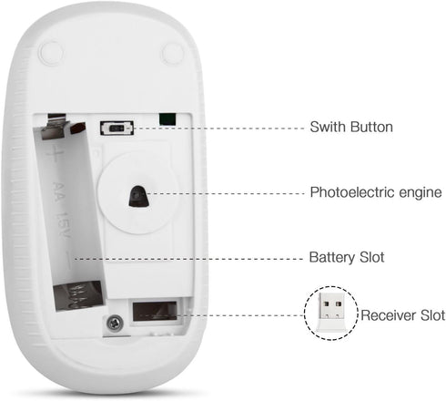 VssoPlor Wireless Mouse, Slim Portable 2.4G Computer Mice with Nano Receiver for Notebook, PC, Laptop (White and Gold)