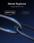 INPPYTON 40ft 2.0 PS5, Extra Long USB-C to USB-A Cable - Durable Double Nylon Braided Charging Cable for Phone, Tablet