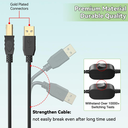 1 2 2.5M/8FT, Herfair Printer Cable Splitter in Out Printer Splitter for Two Computers USB-B Male to Dual USB Male Y