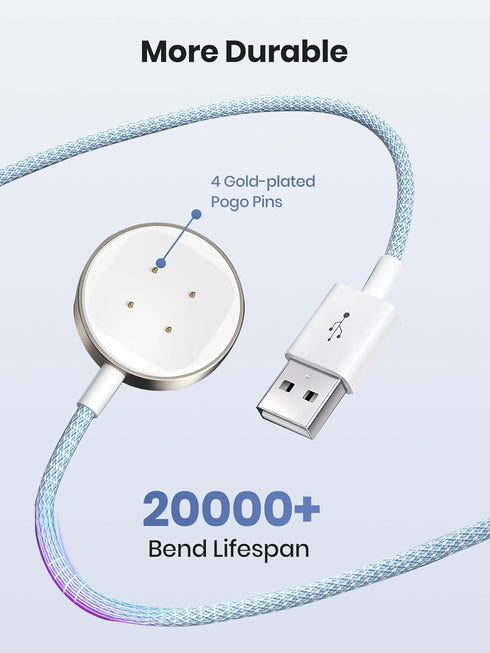 LVFAN Charger for Fitbit Versa 4/Sense 2/Pixel Watch 2, Replacement Charging Cable Accessories Nylon Braided Cord for