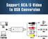 Flsazrx Hi8 Capture Card, USB Video Capture Card Device, Audio Video Converter Grabber for RCA to USB-Convert VHS Mini