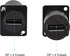 QIANRENON DP1.4 Panel Mount Feedthrough Connector 8k@60hz Displayport Female to Female Panel Coupler, D-Type and XLR Panel Mount for HD Digital Audio/Video Multimedia Signal Transmission