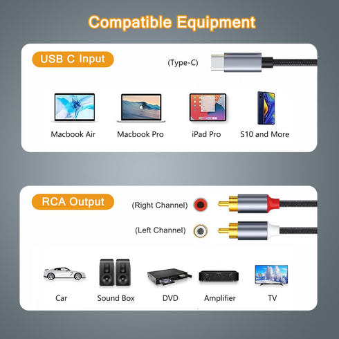 USB C to RCA Audio Cable Braided, 2 RCA to USB-C Aux Cable for Speaker, Subwoofer, Car Stereo, 4FT