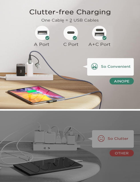 AINOPE 10FT USB C Cable 100W for iPhone 15, Fast Charging, Right Angle QC5.0, MacBook, iPad, Samsung S24.