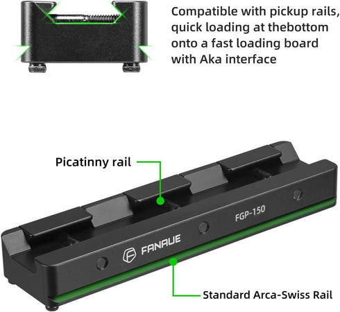 FANAUE Picatinny Arca Swiss Plate, Tripod Dovetail Adapter Mount, Compatibility with Arca-Swiss and Picatinny