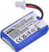CS540, C054 Replacement Battery for Plantronics CS540, CS540A, C054 Wireless Headsets, 4-Pack