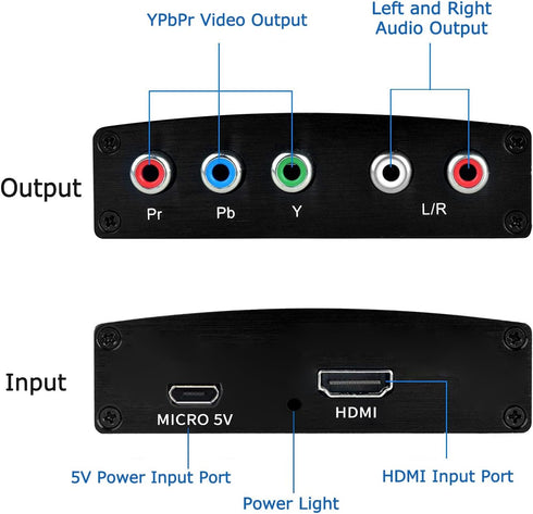5RCA V1.4 PS4, 360 HDMI to Component Converter, HDMI to YPbPr RGB + R/L Converter with R/L Audio Output Support