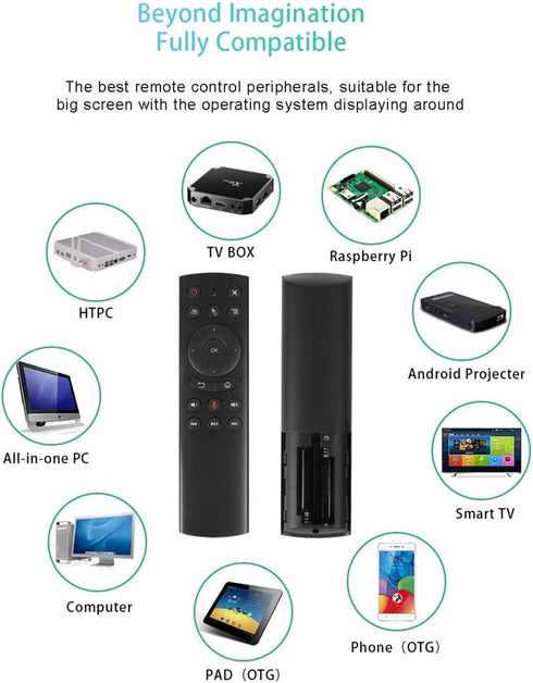 G20S Voice Remote Control, 2.4G Wireless Air Remote Mouse with IR Learning for Nvidia Shield, PC, Projector, Smart TV