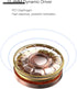 FAAEAL Iris Ancestor in Ear Flat Head Earbuds Headphones,32 Ohm Good Bass Earphones,3.5mm Wired Headphones,Earbud Without/with HD Microphone,Earphones for Smartphones PC Tablets etc (with Mic)
